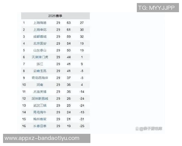 梅州逆转海牛登顶中超积分榜两队同积21分梅州战绩占优